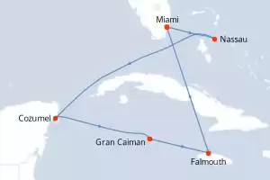 Independence of the Seas