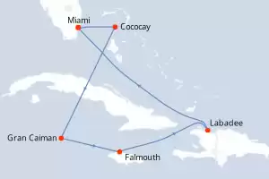 Independence of the Seas