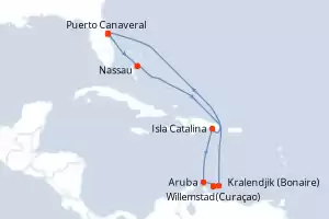 Explorer of the Seas