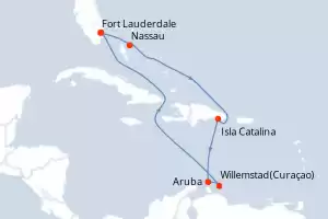 Symphony of the Seas